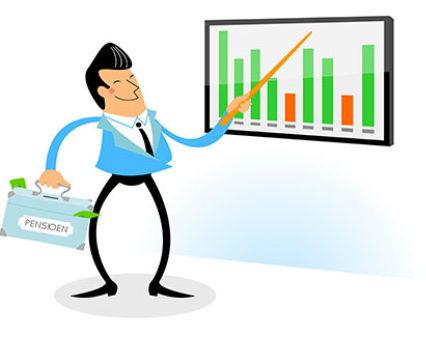 Keuze uit de beste fondsen